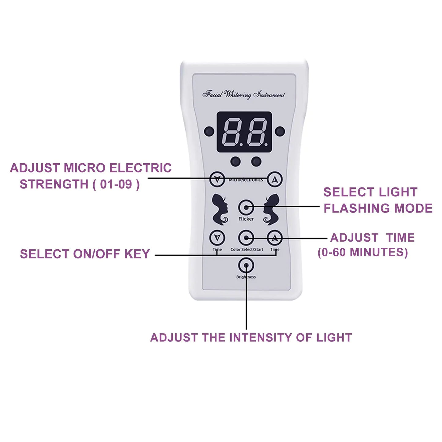 Facial Mask Machine with Massage and Skincare Features