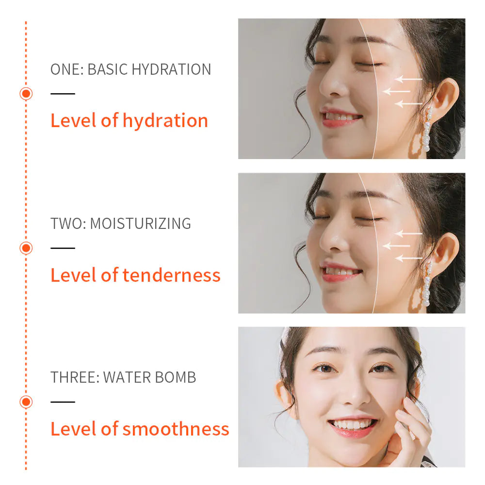 SADOER Vitamin C Skincare Series Night Mask (Direct Sale)